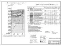 10. Инженерно-геологический разрез II-II.jpg