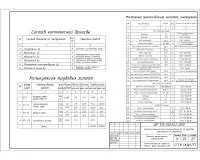22. Технологическая карта на монтаж ферм пролетом 36м.jpg