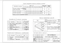 20. ТК на устрйство кровли - 3.jpg