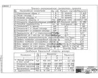11. ТЭП проекта, сравнение вариантов отделки фасада офисного здания.jpg