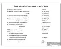 8. Технико-экономические показатели офисного здания.jpg