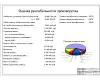 9. Показатели рентабельности офисного здания.jpg