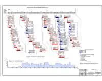 10. Комплексный сетевой график офисного здания.jpg