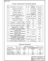 14. ТЭП проекта, сравнение вариантов.jpg