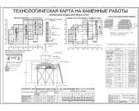 8. ППР на каменные работы центра спасателей.jpg