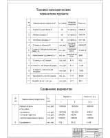 11. Технико-экономические показатели проекта, Сравнение вариантов.jpg