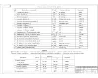 12. ТЭП проекта, сравнение вариантов жилого дома с подземной автостоянкой.jpg