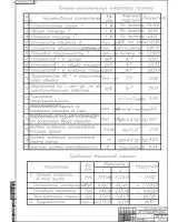 12. ТЭП проекта, сравнение вариантов каркаса жилого дома с подзмной парковкой.jpg