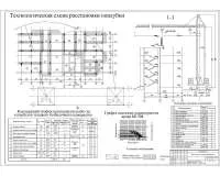 9. ППР типового безбалочного перекрытия монолитного жилого дома.jpg
