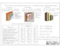5. Сравнение вариантов стен 24-х этажного дома.jpg