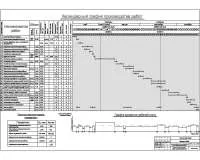 9. Календарный график производства работ коттеджного дома.jpg