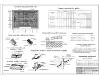 10. ППР дуплекса на устройство кровли из гибкой черепицы Ruflex.jpg