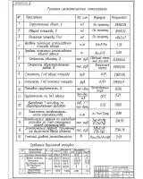12. ТЭП проекта, сравнение вариантов опалубки торгового центра.jpg