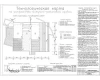 7. ППР на устройство битумно-резиновой кровли универсального комплекса.jpg