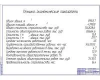 12.Технико-экономические показатели.jpg
