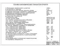15.Технико-экономические показатели проекта.jpg