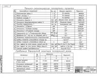 14.Технико-экономические показатели проекта, сравнеие вариантов каркаса.jpg