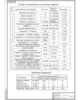 13.Технико-экономические показатели проекта.jpg
