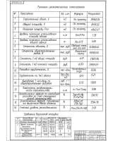 13.ТЭП проекта, сравнение вариантов опалубки.jpg