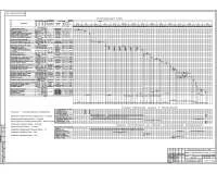 11.Календарный план объекта строительства, графики.jpg