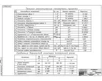 11.Технико-экономические показатели проекта, сравнение вариантов отделки фасадов.jpg