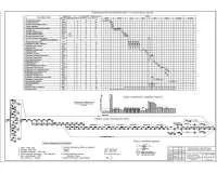 12.Календарный план производства работ по реконструкции здания.jpg