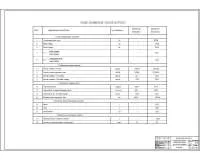 10.Технико-экономические показатели проекта.jpg