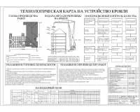 8.Технологическая карта на устройство кровли.jpg