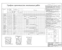 10.График производства монтажных работ.jpg