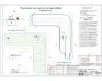 10.Технологическая карта на земляные работы.jpg