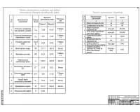 12.Технико-экономические показатели.jpg