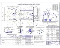 8.Технологическая карта на монтаж каркаса.jpg