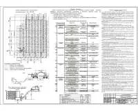 8.Технологическая карта на нулевые работы.jpg