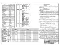 10.Технологическая карта на нулевые работы.jpg