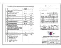 11.Основные технико-экономические показатели.jpg