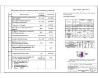 11.Основные технико-экономические показетели.jpg