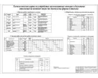 11.Технологическая карта на устройство шумозащитных оконных и балконных заполнений.jpg