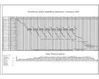 8.Календарный график прфоведения строительно-монтажных работ.jpg