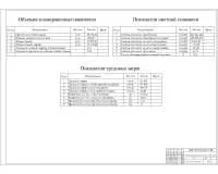 8.Технико-экономические показатели.jpg