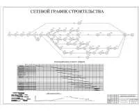 12. Сетевой график строительства.jpg