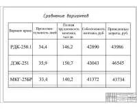 10. Сравнение вариантов.jpg