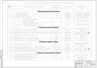 9.Технико-экономические показатели проекта.jpg