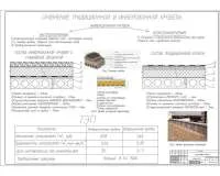 9. Устройство традиционной кровли,устройство инверсионной кровли.jpg