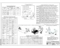 13. ППР на устройство рулонной кровли.jpg