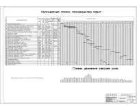 9. Календарный график производства работ.jpg