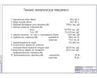 11. Технико-экономические показатели.jpg
