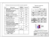 12. Основные технико-экономические показатели проекта, сравнение вариантов.jpg
