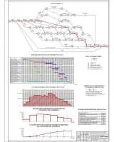 11. КУСГ и календарный график производства работ на комплекс (Вариант 1).jpg