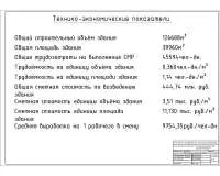 15. Технико-экономические показатели.jpg
