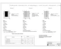 5. Сравнение вариантов ограждающих констукций наружной стены.jpg